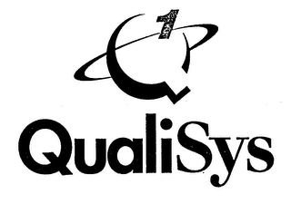 QUALISYS logo