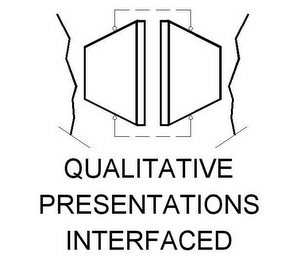 QUALITATIVE PRESENTATIONS INTERFACED logo