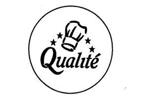 QUALITE