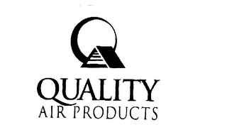 QUALITY AIR PRODUCTS logo
