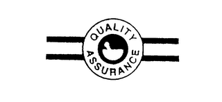 QUALITY ASSURANCE logo