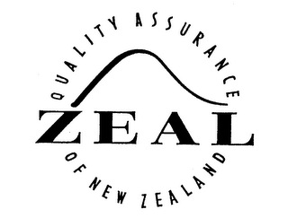 QUALITY ASSURANCE ZEAL OF NEW ZEALAND logo