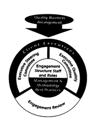 QUALITY BUSINESS ARRANGEMENT CLIENT EXECUTIVES EXECUTIVE STEERING COMMITTEE EXECUTIVE QUALITY COMMITTEE ENGAGEMENT STRUCTURES STAFF AND ROLES MANAGEMENT & METHODOLOGY BEST PRACTICES ENGAGEMENT REVIEW logo