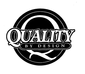QUALITY BY DESIGN logo