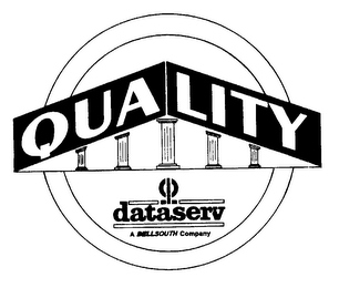 QUALITY DATASERV A BELLSOUTH COMPANY