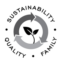 · QUALITY · FAMILY · SUSTAINABILITY · logo