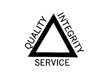 QUALITY INTEGRITY SERVICE logo