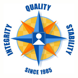 QUALITY INTEGRITY STABILITY SINCE 1985 logo