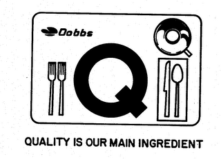 QUALITY IS OUR MAIN INGREDIENT logo