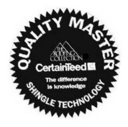 QUALITY MASTER THE ROOFING COLLECTION CERTAINTEED THE DIFFERENCE IS KNOWLEDGE SHINGLE TECHNOLOGY logo