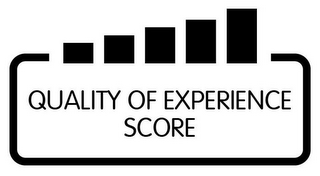 QUALITY OF EXPERIENCE SCORE logo