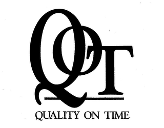 QUALITY ON TIME QOT logo