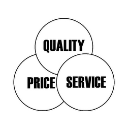 QUALITY PRICE SERVICE logo