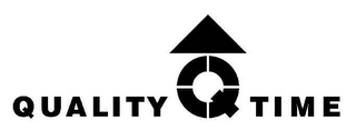 QUALITY Q TIME logo