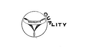 QUALITY QUALITY logo