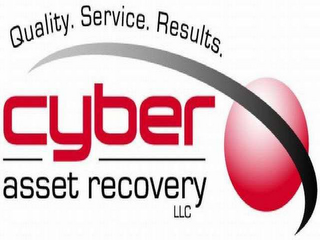 QUALITY. SERVICE. RESULTS. CYBER ASSET RECOVERY LLC logo