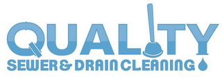 QUALITY SEWER & DRAIN CLEANING logo