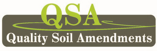 QUALITY SOIL AMENDMENTS logo