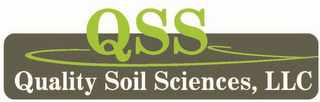 QUALITY SOIL SCIENCES, LLC logo
