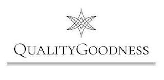 QUALITYGOODNESS logo