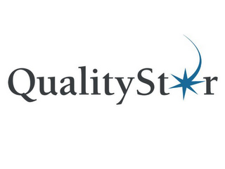 QUALITYST R logo