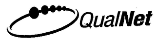 QUALNET logo