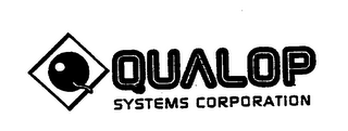 QUALOP SYSTEMS CORPORATION logo