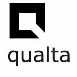 QUALTA logo