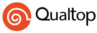 QUALTOP logo