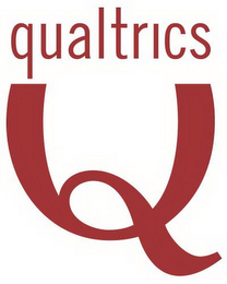QUALTRICS Q logo
