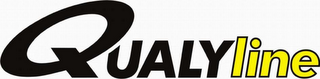 QUALYLINE logo