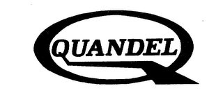 QUANDEL logo
