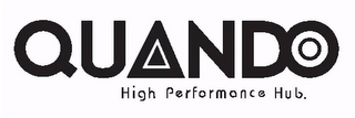 QUANDO HIGH PERFORMANCE HUB. logo