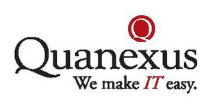 QUANEXUS WE MAKE IT EASY logo