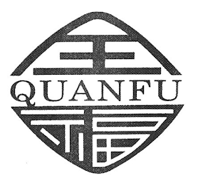 QUANFU logo
