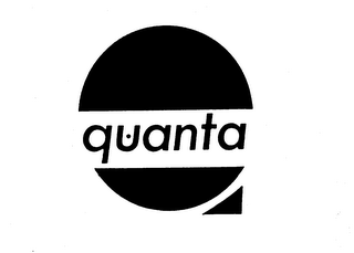 QUANTA logo