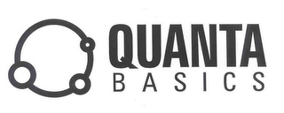 QUANTA BASICS logo