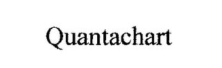 QUANTACHART. logo