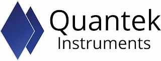 QUANTEK INSTRUMENTS logo