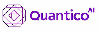 QUANTICO AI logo