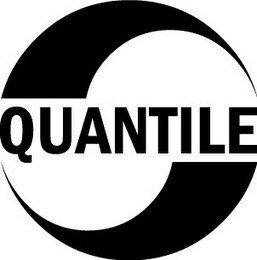 QUANTILE logo