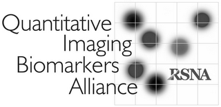 QUANTITATIVE IMAGING BIOMARKERS ALLIANCE RSNA logo