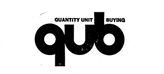 QUANTITY UNIT BUYING QUB logo