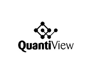 QUANTIVIEW logo