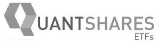 QUANTSHARES ETFS logo