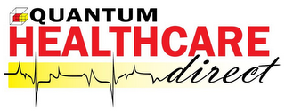 QUANTUM HEALTHCARE DIRECT logo