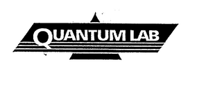QUANTUM LAB