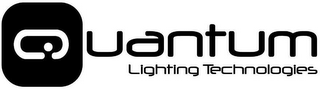 QUANTUM LIGHTING TECHNOLOGIES logo