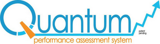 QUANTUM PERFORMANCE ASSESSMENT SYSTEM PATENT PENDING logo