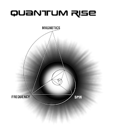 QUANTUM RISE MAGNETICS FREQUENCY SPIN logo